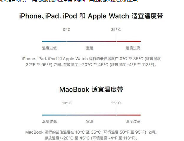 黔西南苹果13维修分享iPhone 13耗电越来越快怎么办 