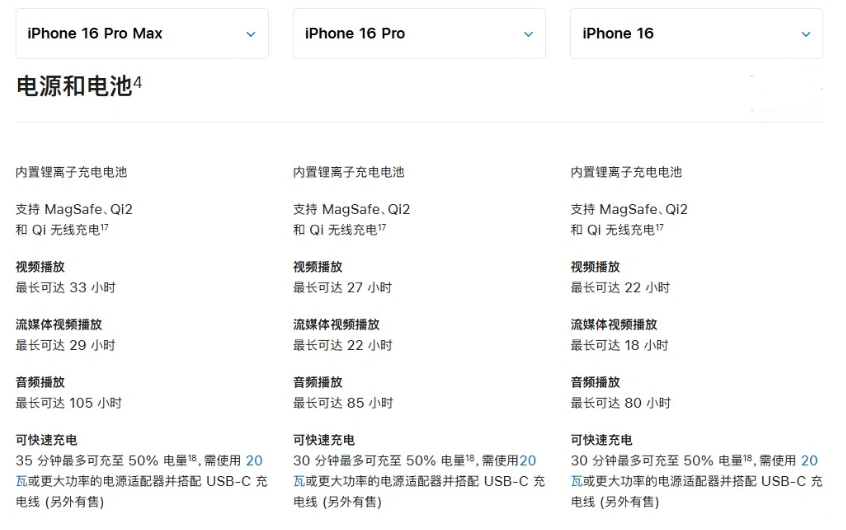 黔西南苹果手机维修分享 iPhone 16 目前实测充电峰值功率不超过 39W 