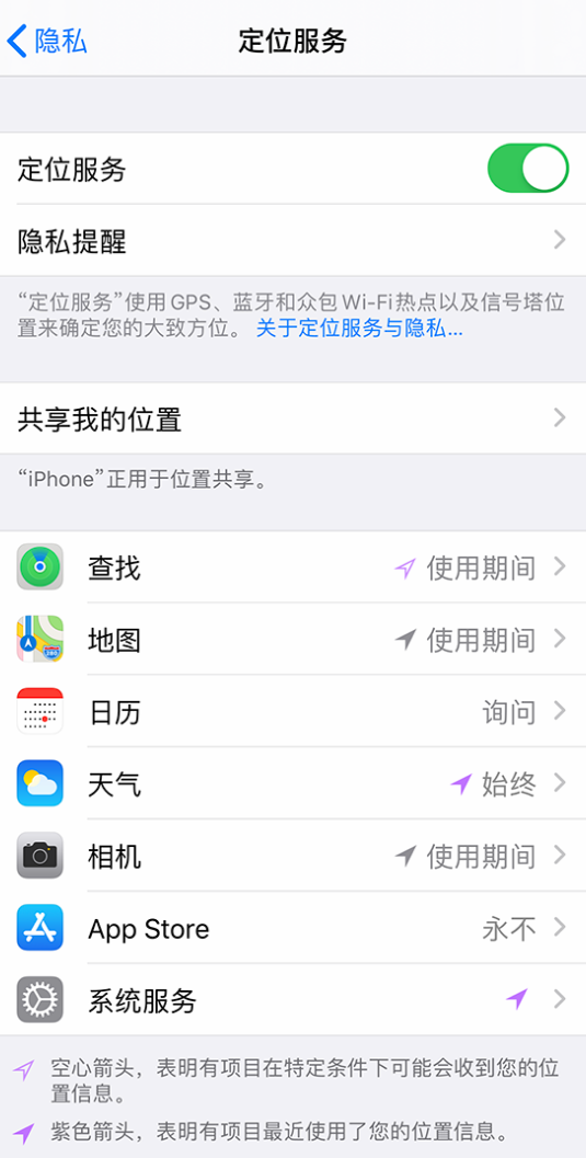 黔西南苹果手机维修分享iPhone 状态栏中时间显示为蓝色图标是什么情况 
